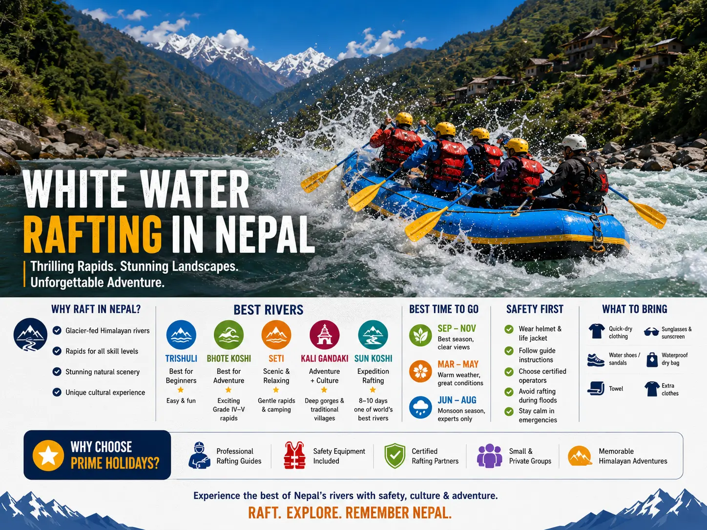 Ultimate Guide to Rafting Rivers in Nepal