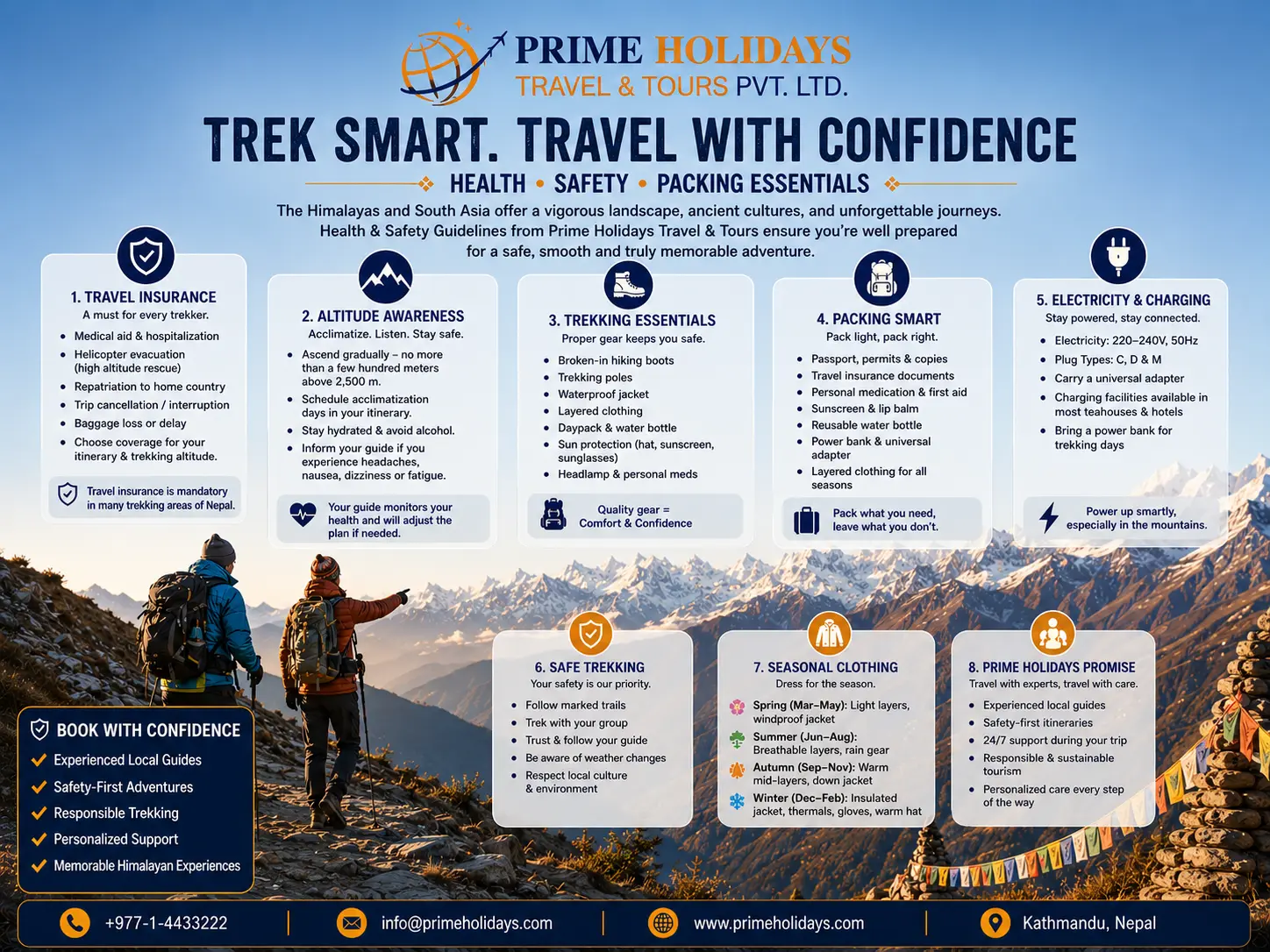 Health & Safety Guide for Travelers in Nepal